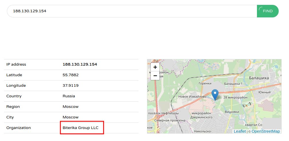 Russian Hacker IP Location